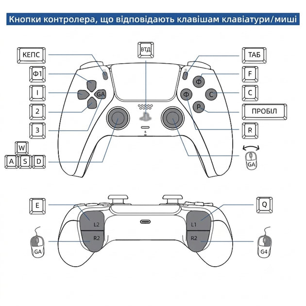 Gamwing Master P5 zwart – aansluitingen