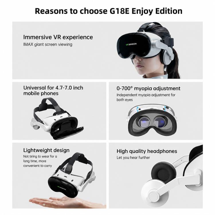 VR Shinecon G18E wit – kenmerken en pasvorm