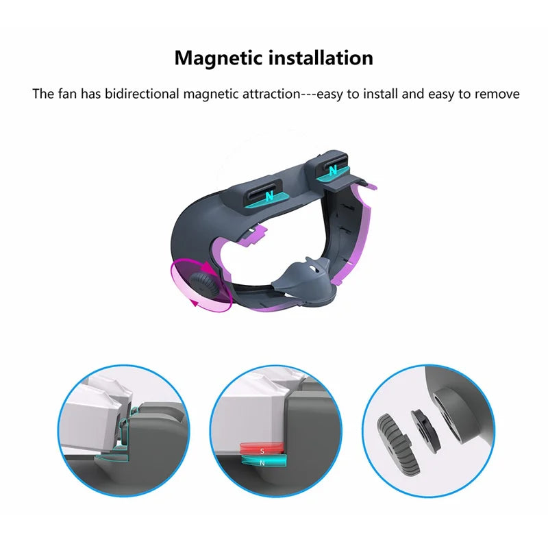 FIIT VR X3 ACF gezichtsinterface voor Quest 3, magnetische bevestiging