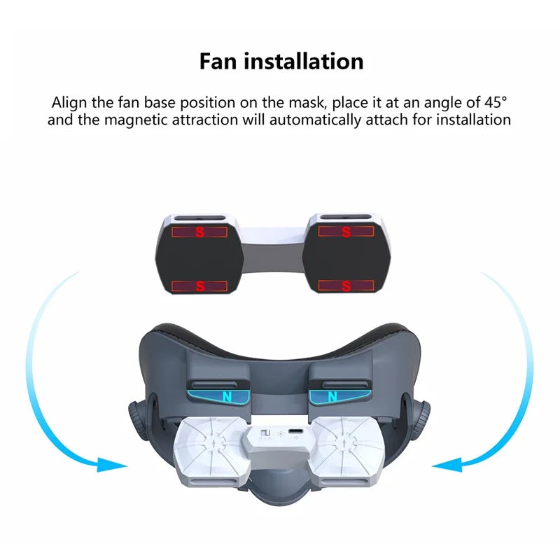 FIIT VR X3 ACF gezichtsinterface voor Quest 3, ventilator montage