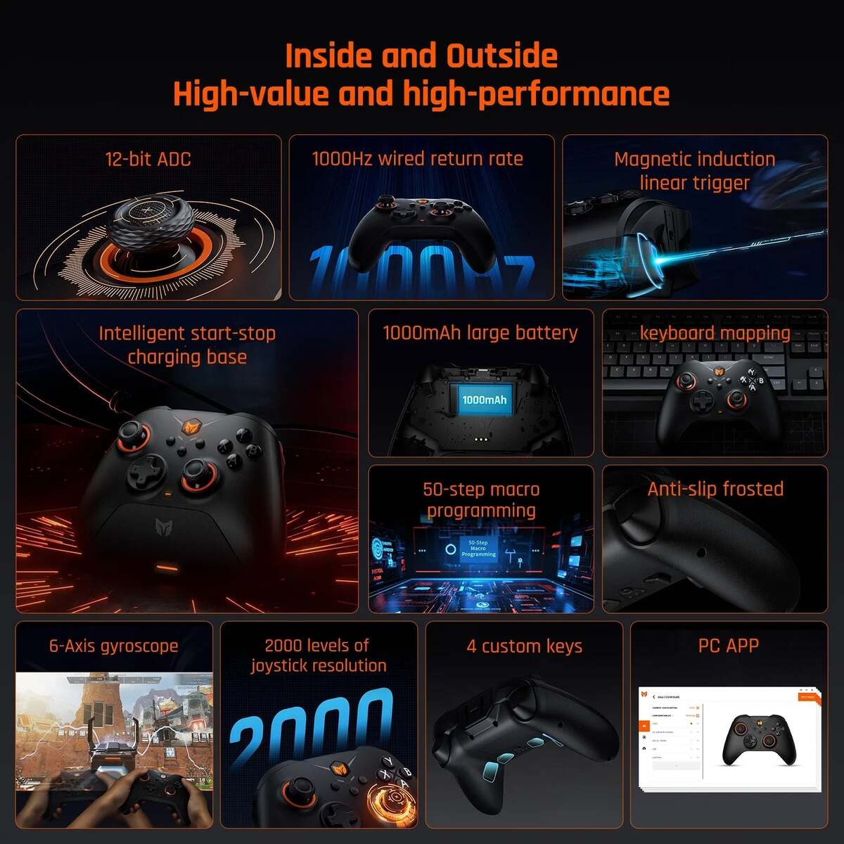 BIGBIGWON Gale zwarte controller productdetails en functies