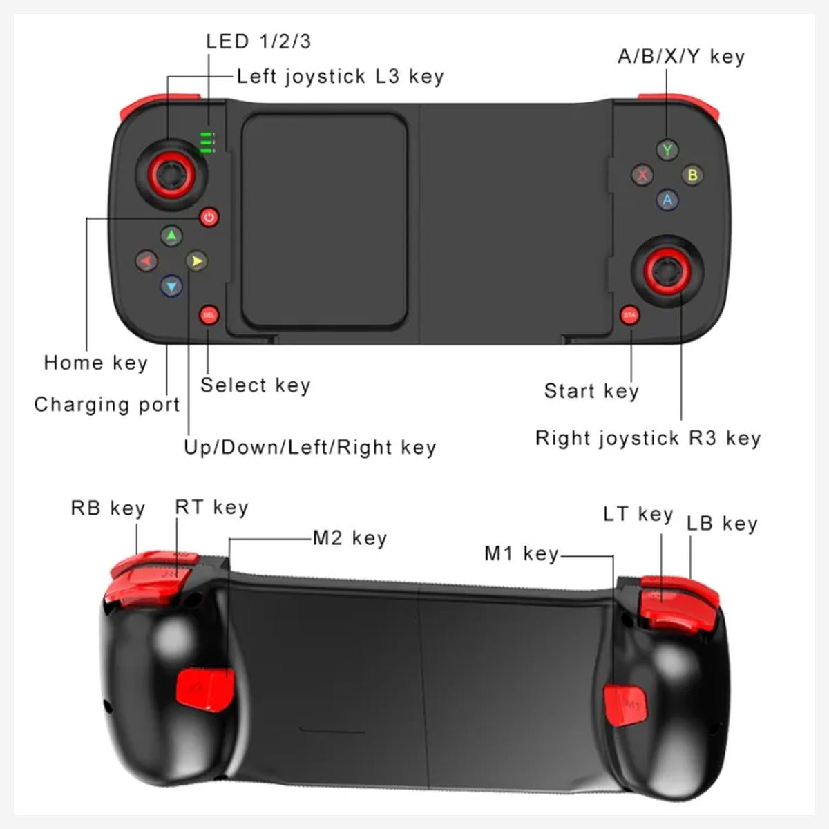 D3 rood-blauwe gamecontroller achterzijde