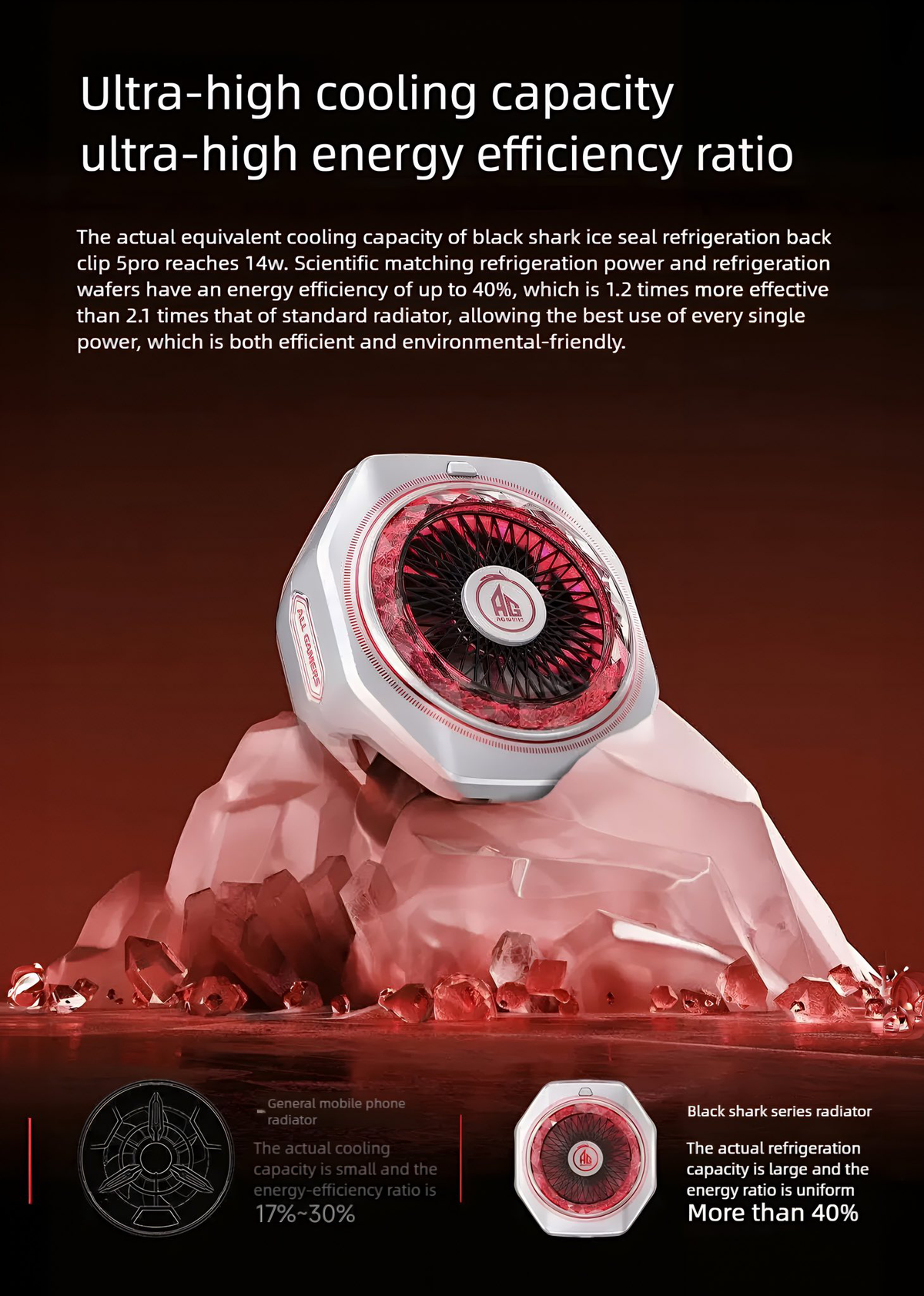 Black Shark FunCooler 5 Pro AG Edition wit – productaanzicht 3