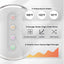Airbag Handmassage Apparaat - Warmte & Compressie - Artritis & Carpaal Tunnel - Wit