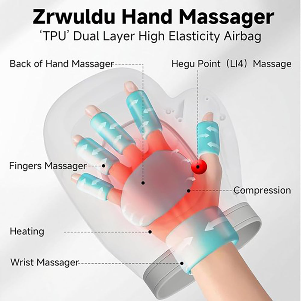 Airbag Handmassage Apparaat - Warmte & Compressie - Artritis & Carpaal Tunnel - Wit