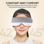Oogmassageapparaat - Verwarmd Oogmasker - Hoofdpijn Verlichting - Droge Ogen & Oogvermoeidheid - Wit