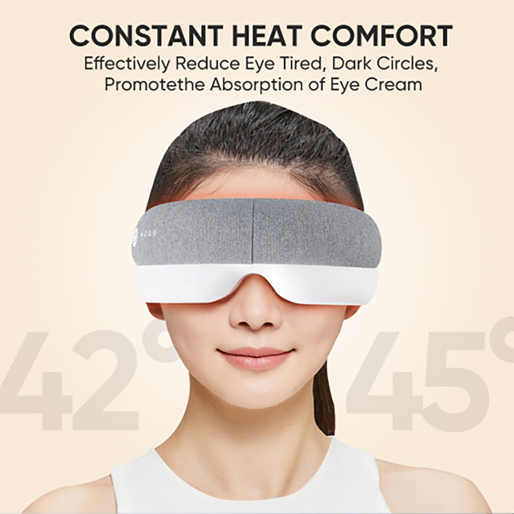 Oogmassageapparaat - Verwarmd Oogmasker - Hoofdpijn Verlichting - Droge Ogen & Oogvermoeidheid - Wit
