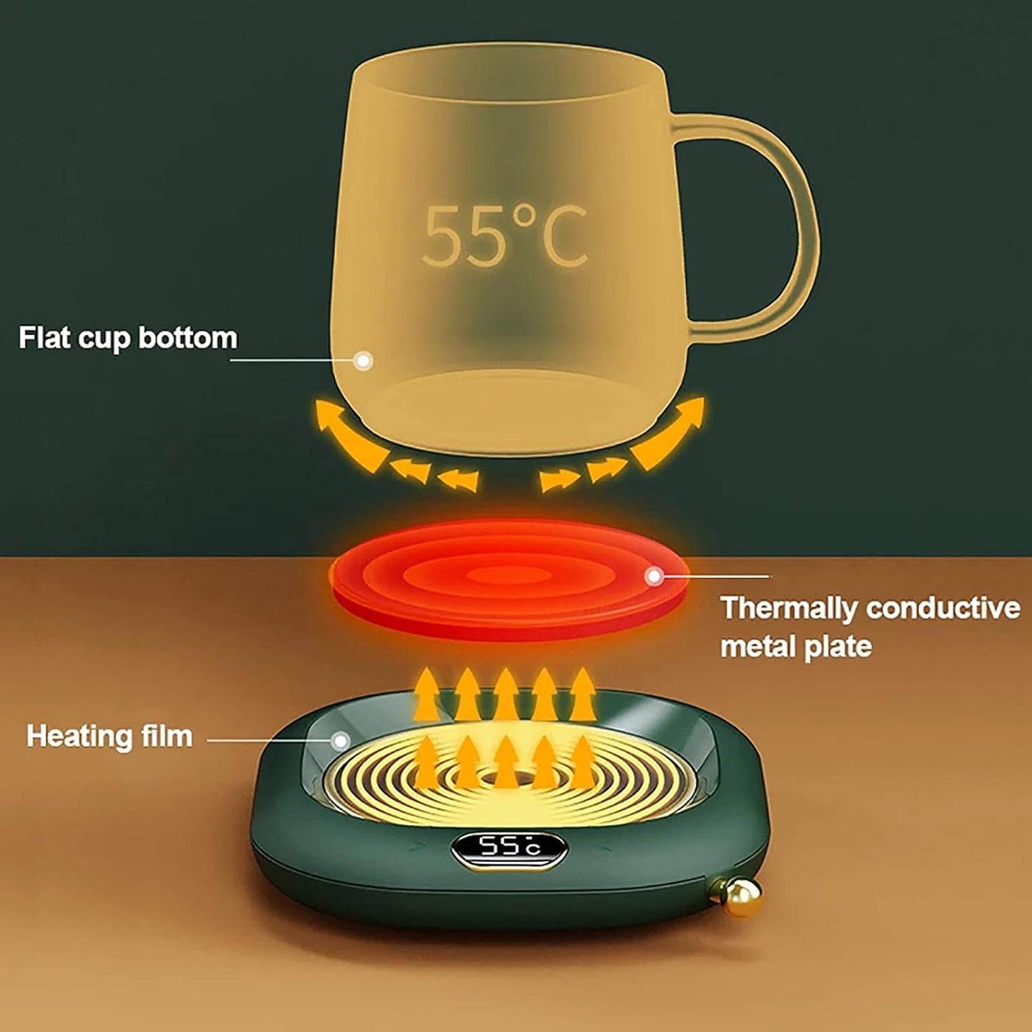 Koffie Mok Cup Warmer Auto-Off Water Verwarming Pad