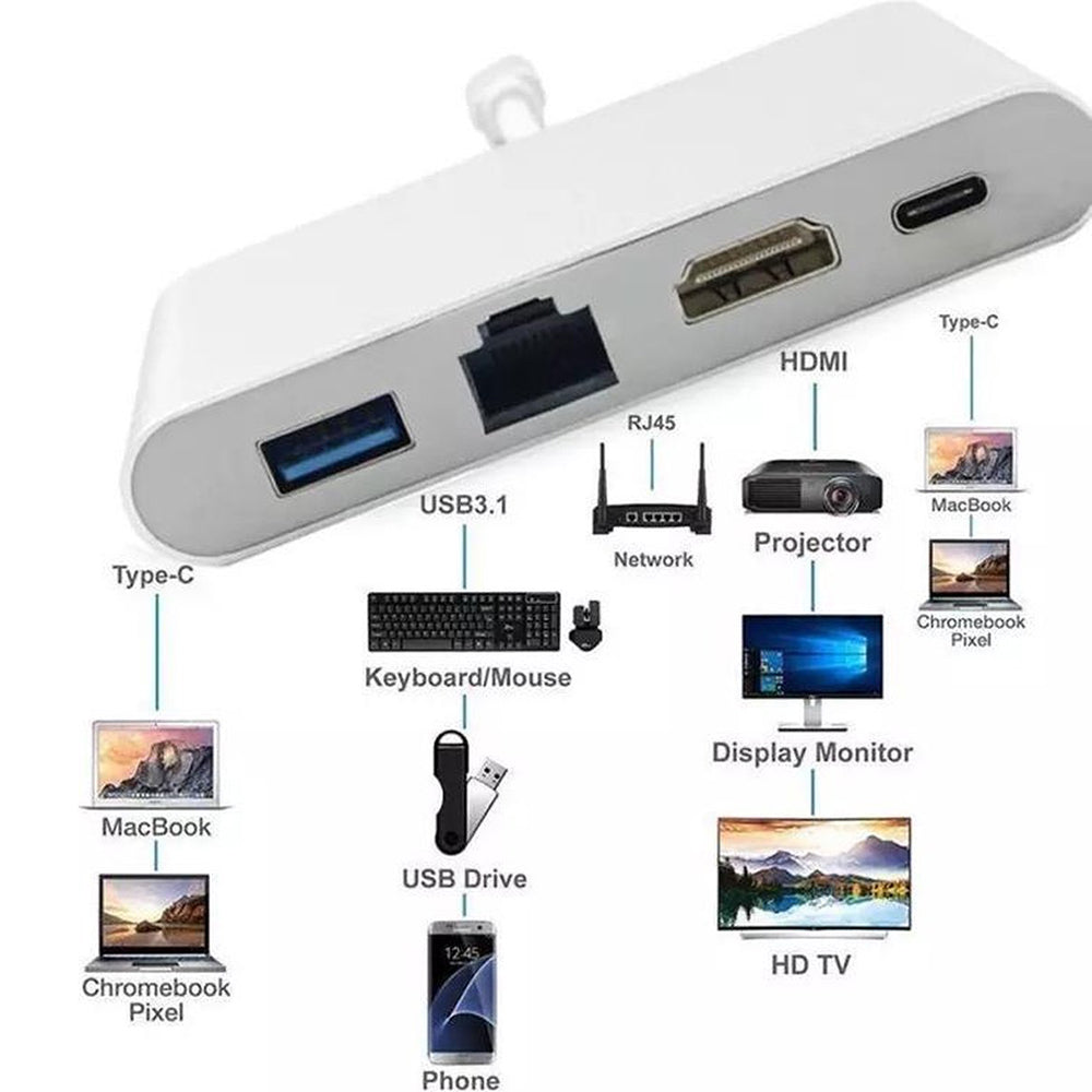 USB-C Hub 4-in-1 met Gigabit Ethernet RJ45, HDMI 4K, USB 3.0 en USB-C - Space Grey/White