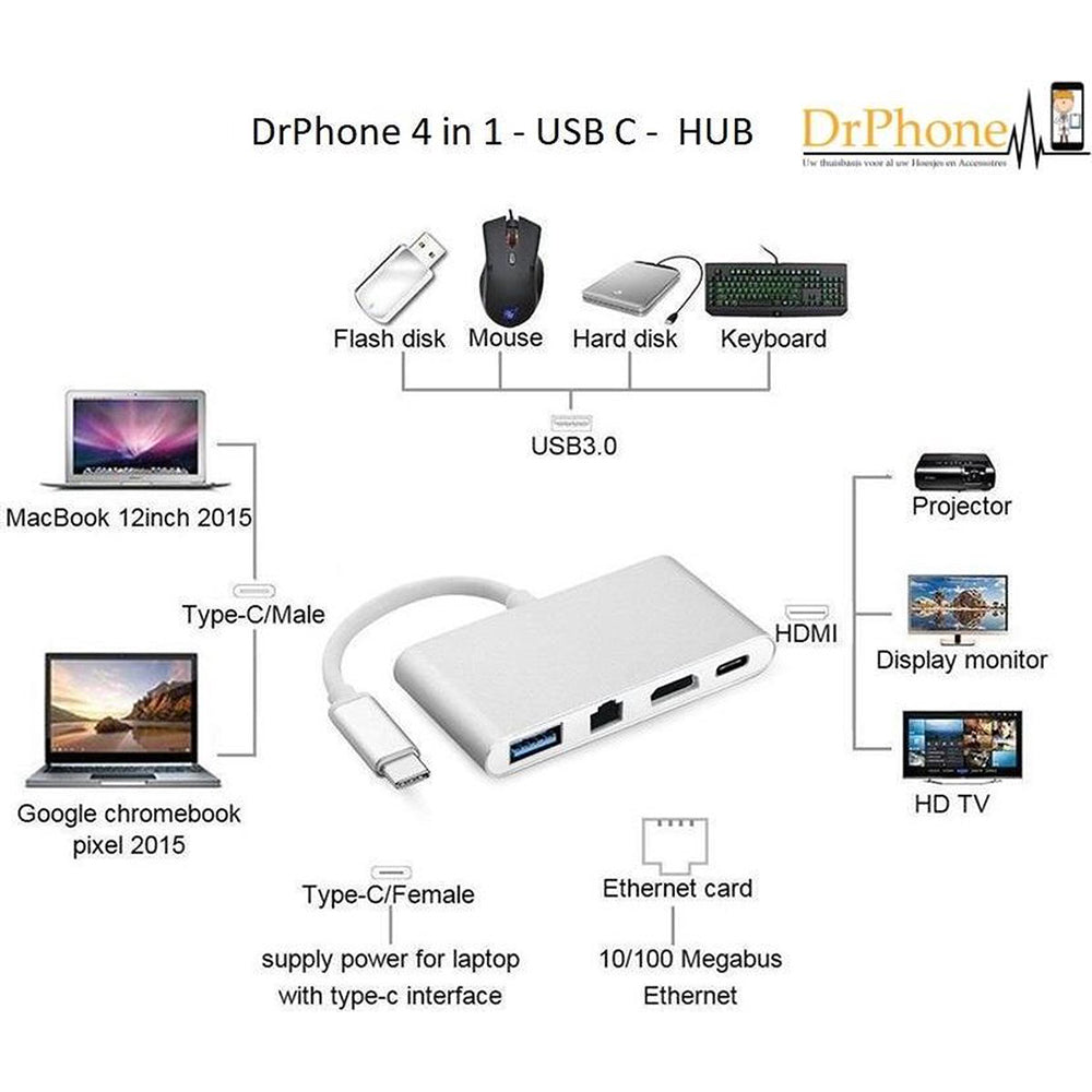 USB-C Hub 4-in-1 met Gigabit Ethernet RJ45, HDMI 4K, USB 3.0 en USB-C - Space Grey/White