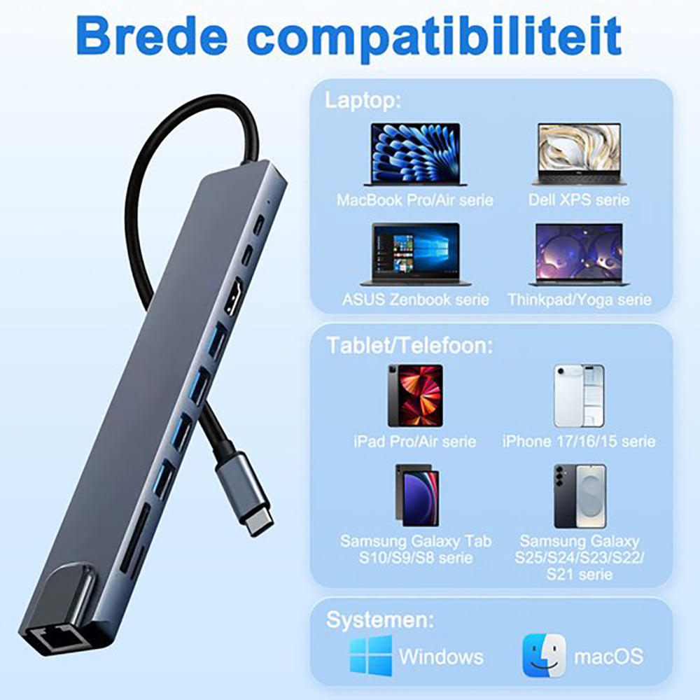 USB-C Hub 10-in-1 4K HDMI USB-C 100W Snellader 4 USB A SD TF Kaartlezer RJ45 Ethernet Poort USB Splitter voor Laptop iPhone Samsung iPad MacBook Windows