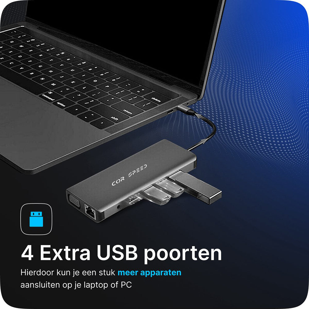 12-in-1 USB-C Docking Station voor Laptop met Dual HDMI Premium VGA USB-C Hub in Space Grey Geschikt voor MacBook Windows en Andere USB-C Apparaten
