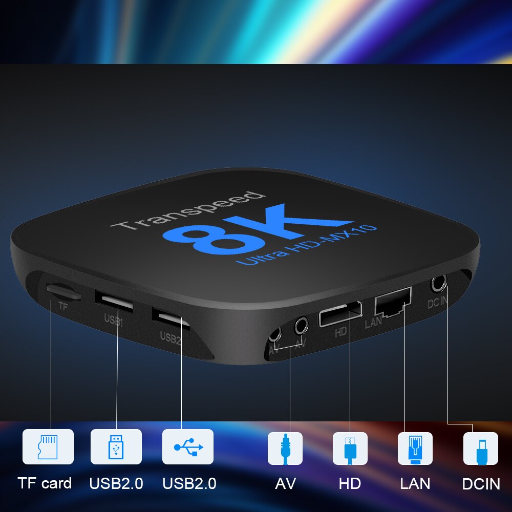 Aansluitingen van de MX10 RK3528 Android TV Box